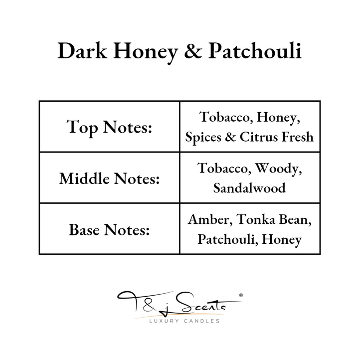 Dark Honey & Patchouli [NEW] | Reed Diffuser
