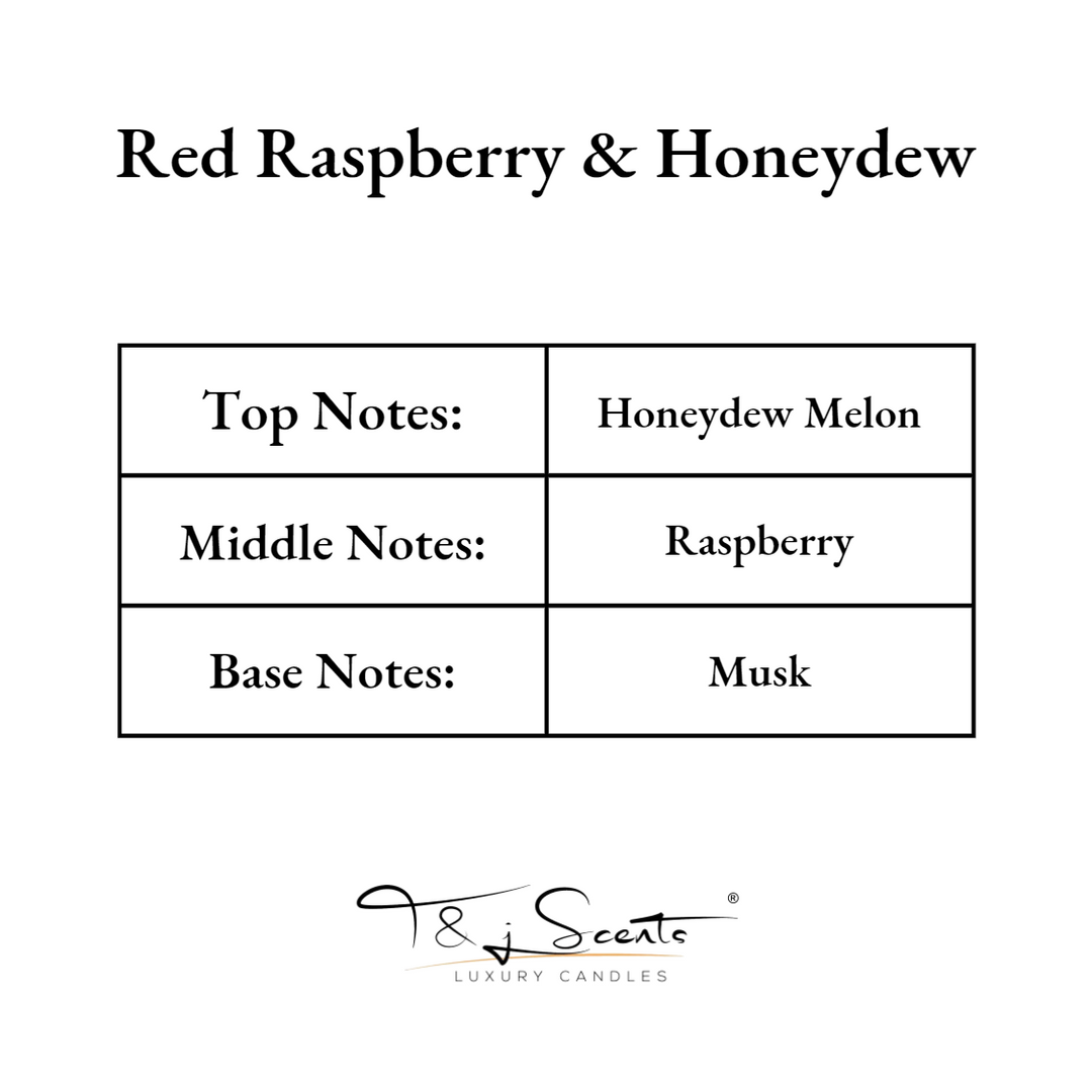 Red Raspberry & Honeydew | Wax Melts
