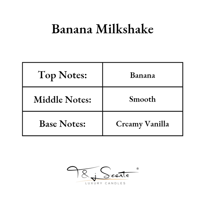 Banana Milkshake | Wax Melts