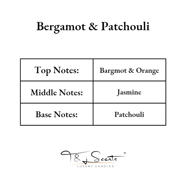 Bergamot & Patchouli | Wax Melts