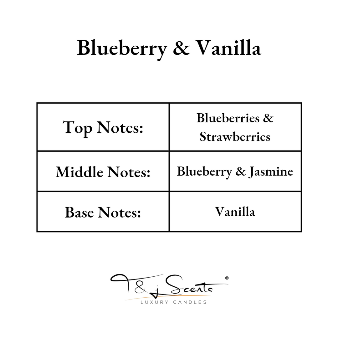Blueberry & Vanilla | Car Perfumes