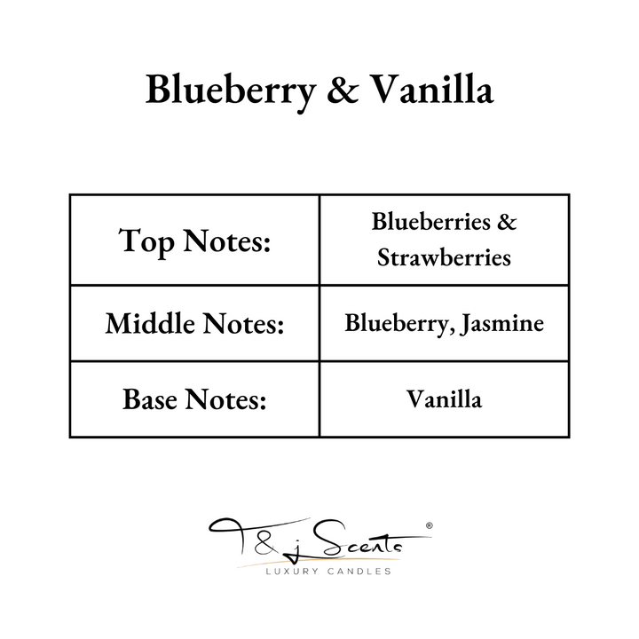 Blueberry & Vanilla | Luxury Candle