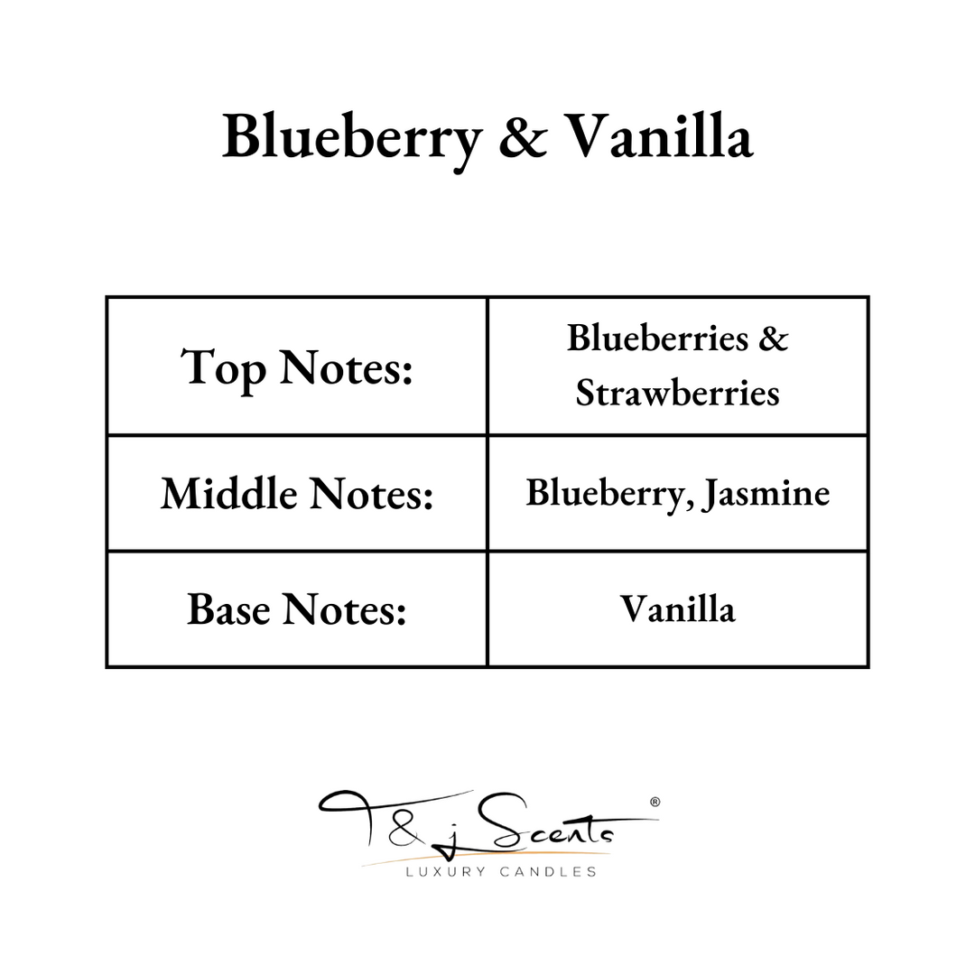 Blueberry & Vanilla | Luxury Candle