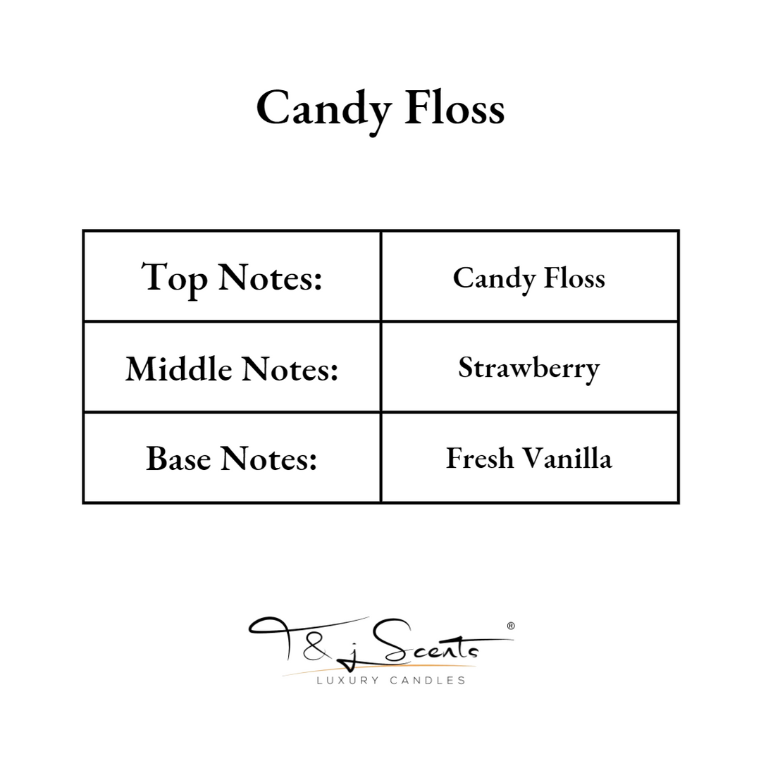 Candy Floss | June VIP Wax Melts