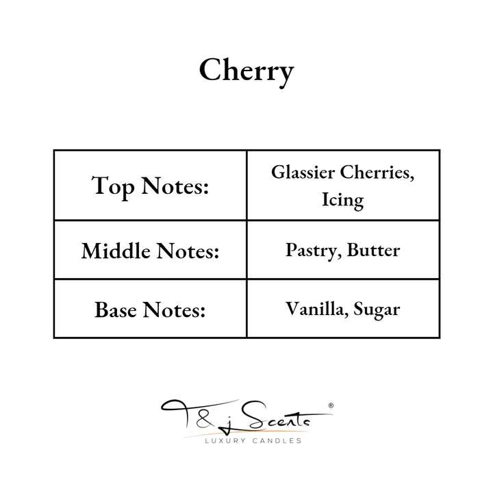 Cherry | Wax Melts