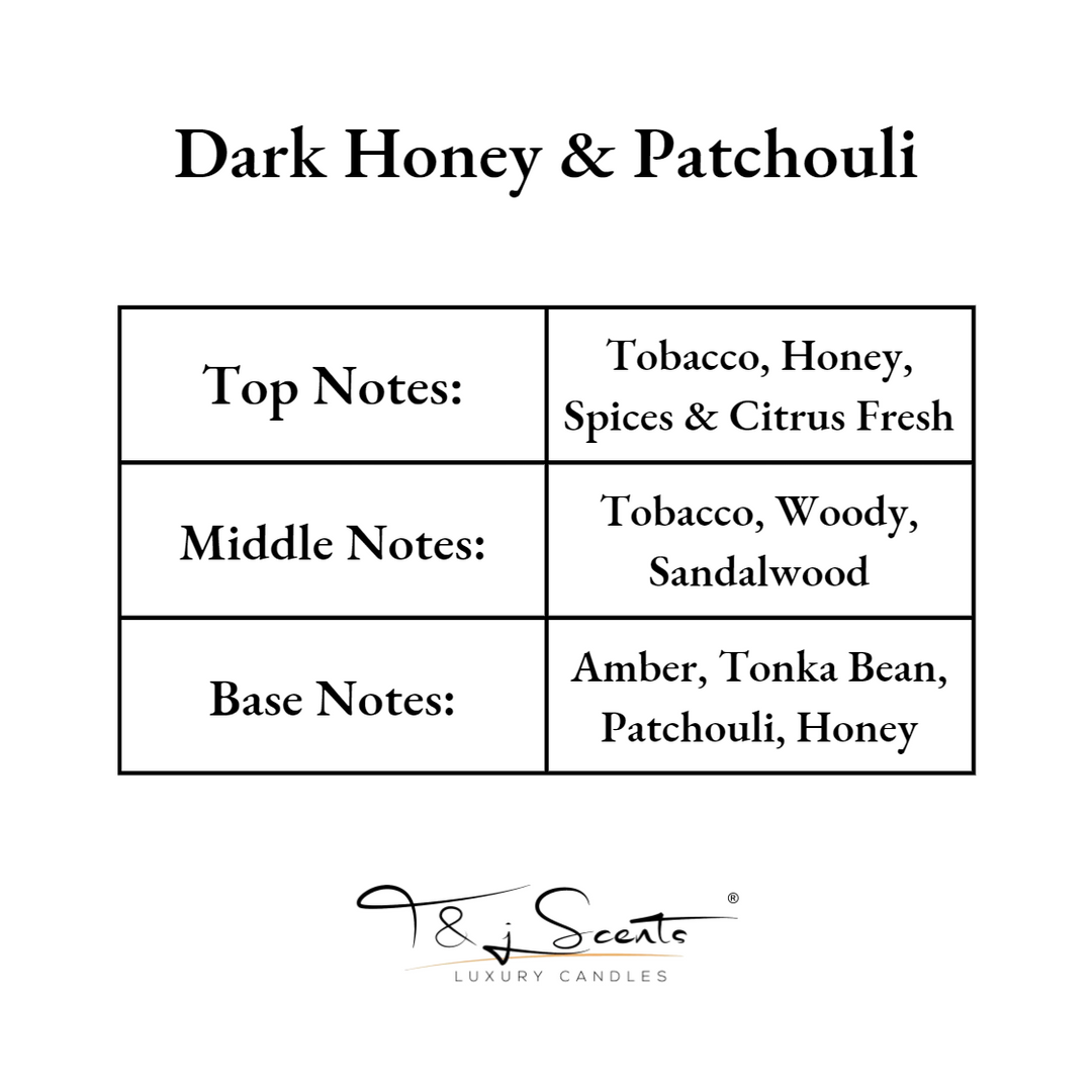 Dark Honey & Patchouli | Wax Melts