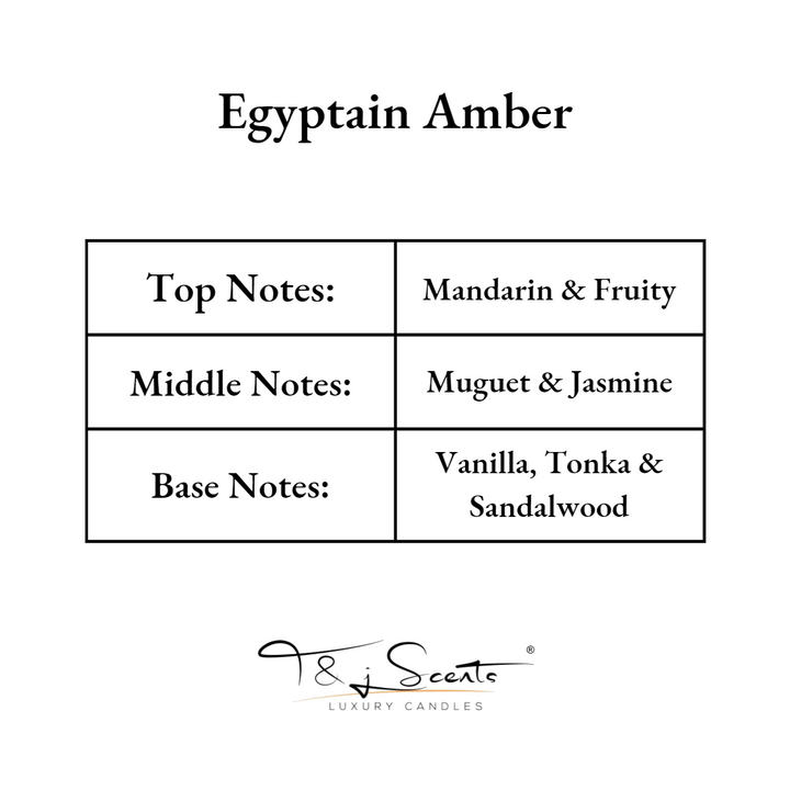 Egyptain Amber | Wax Melts | Summer Collection