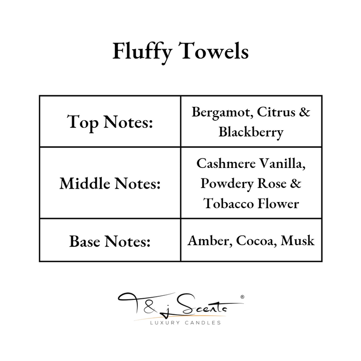 Fluffy Towels | Wax Melts