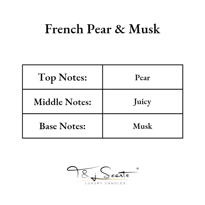 French Pear & Musk | Car Perfumes