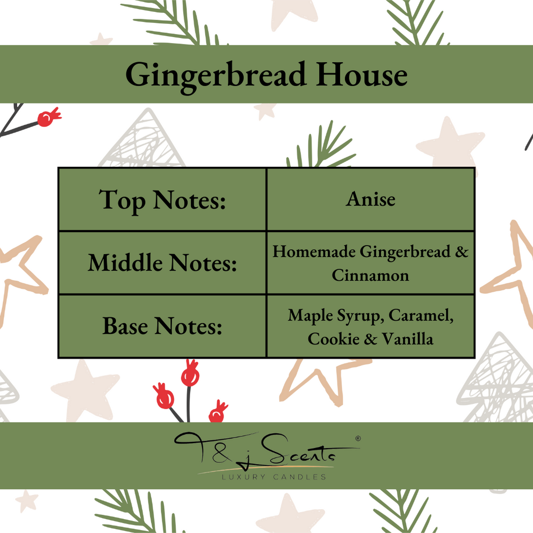 Gingerbread House | Wax Melts
