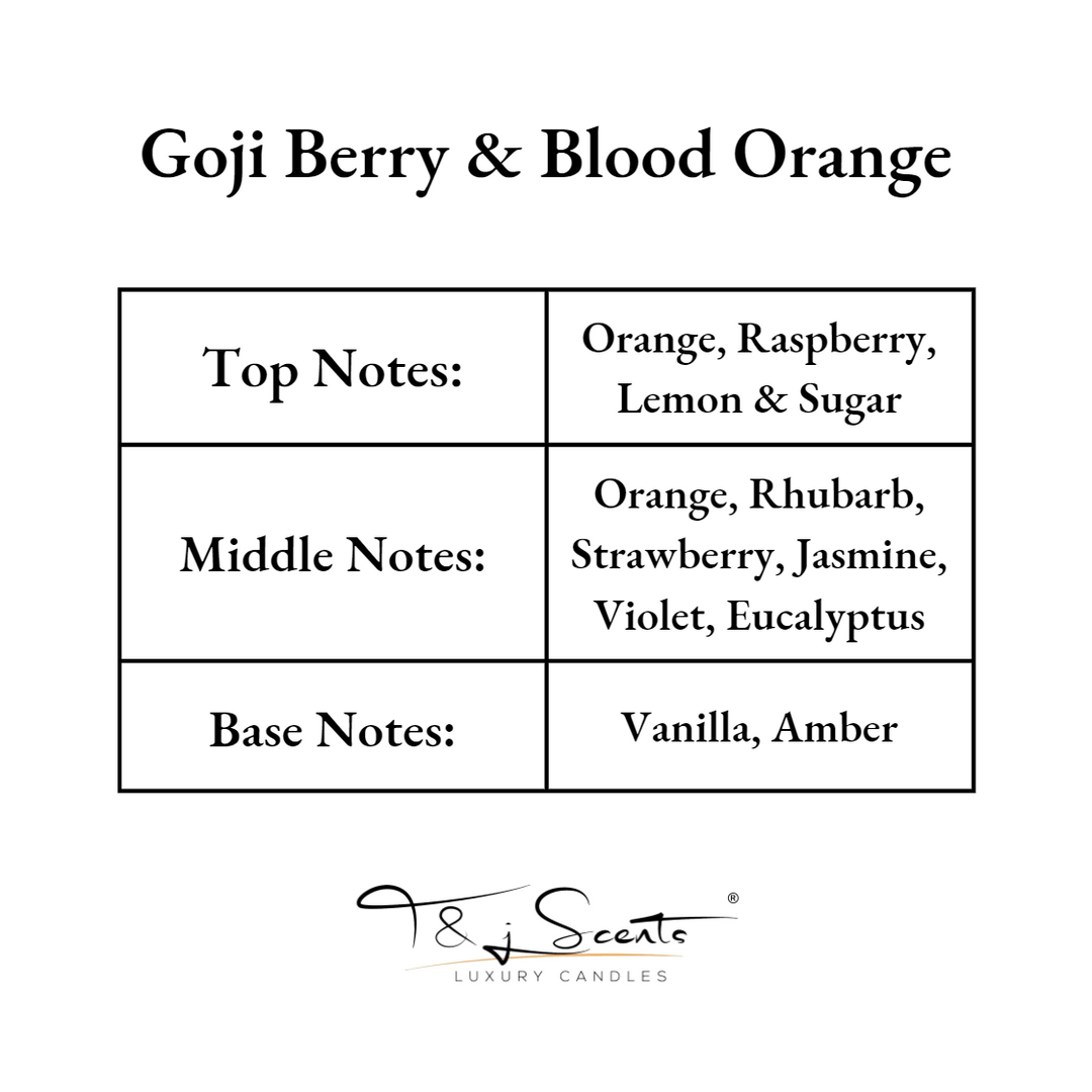 Goji Berry & Blood Orange | Wax Melts | Summer Collection