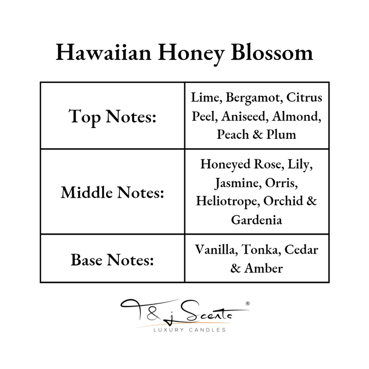 Hawaiian Honey & Blossom | Wax Melts | Summer Collection