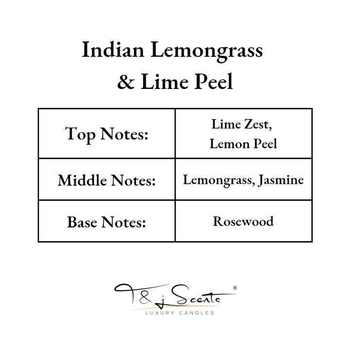 Indian Lemongrass & Lime Peel | Reed Diffuser