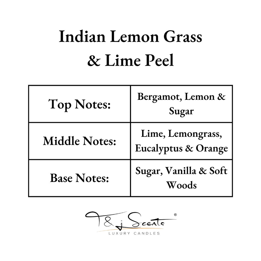 Indian Lemongrass & Lime Peel | Fragrance Oil