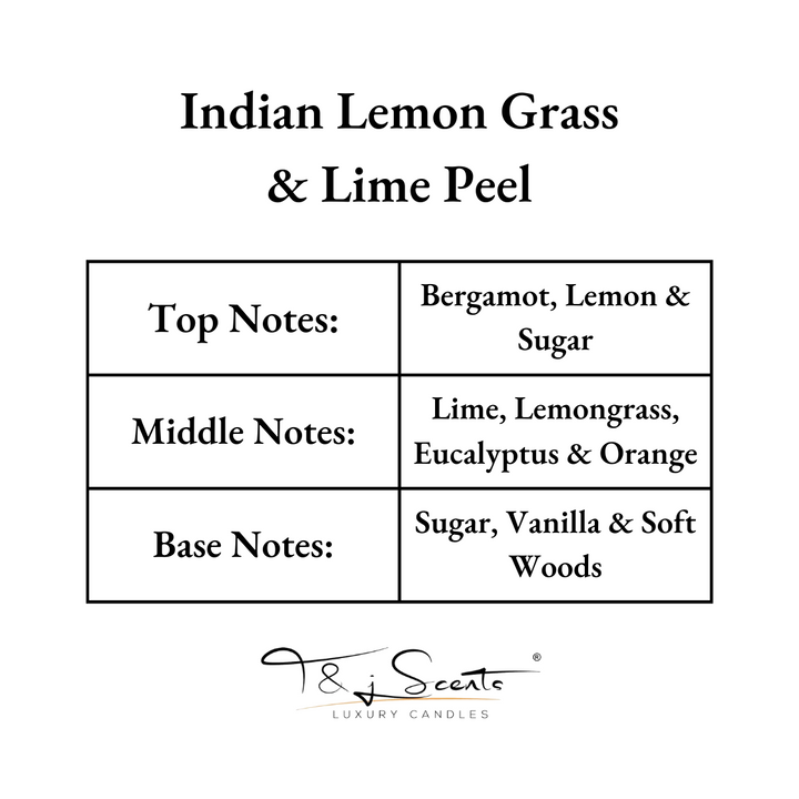 Indian Lemongrass & Lime Peel | Luxury Candle