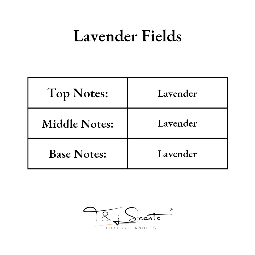 Lavender Fields | Wax Melts