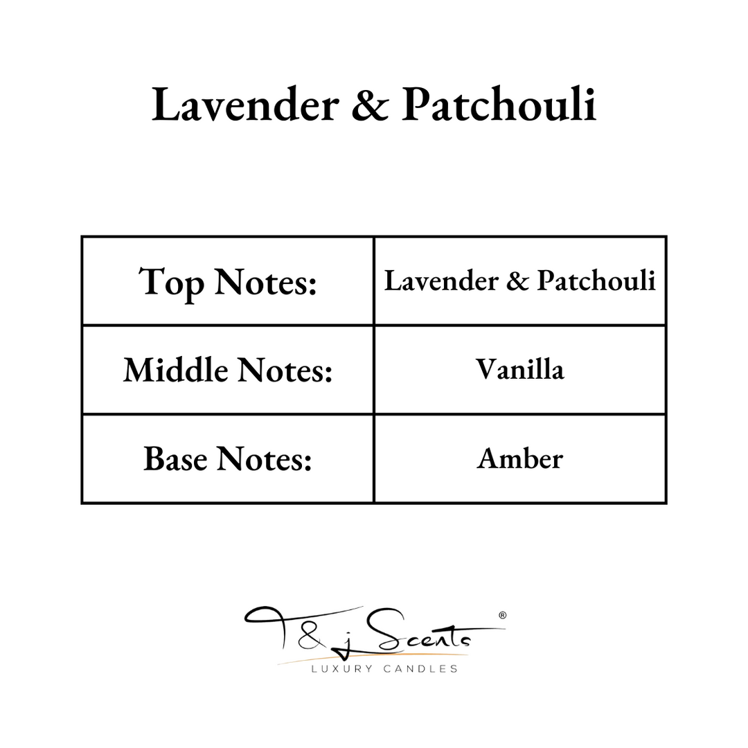 Lavender & Patchouli | Fragrance Oil