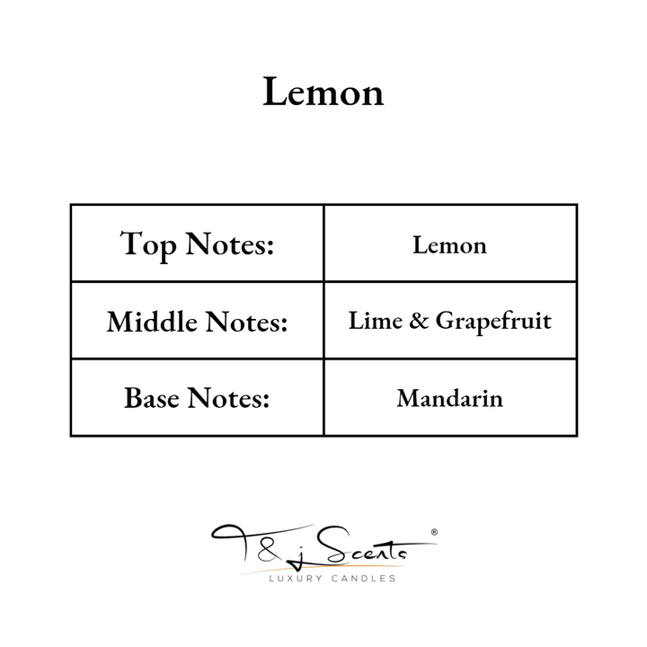Lemon | May VIP Wax Melts