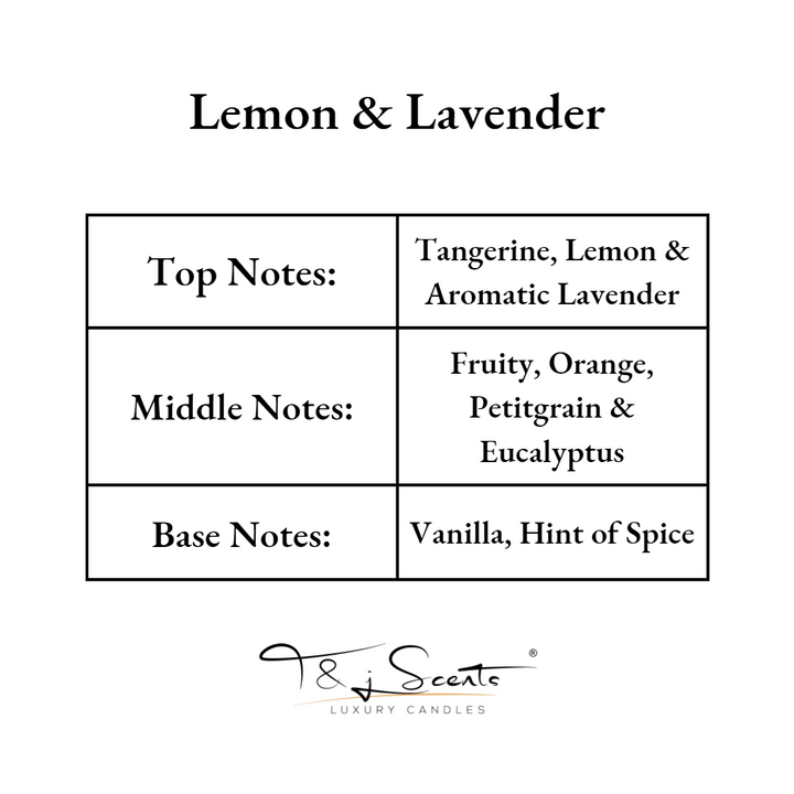 Lemon & Lavender | Luxury Candle