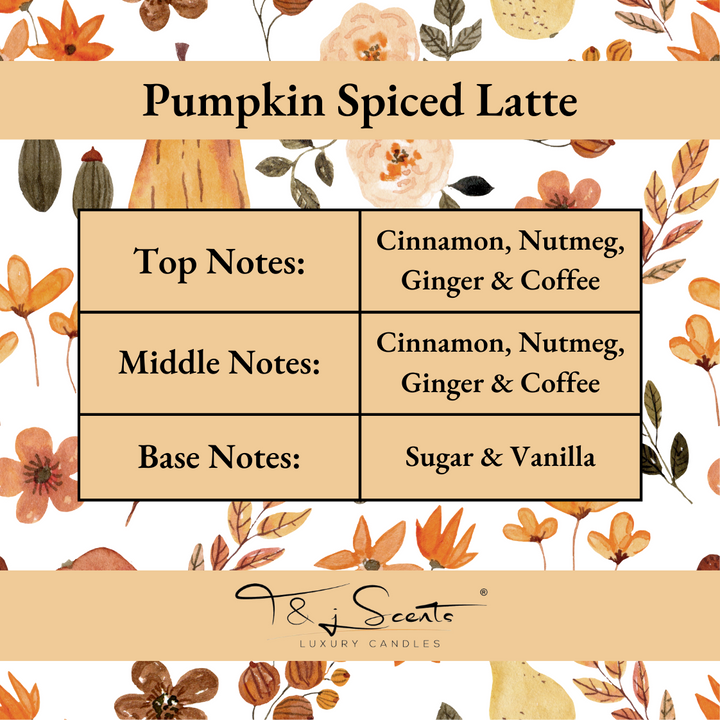 Pumpkin Spiced Latte | Wax Melts