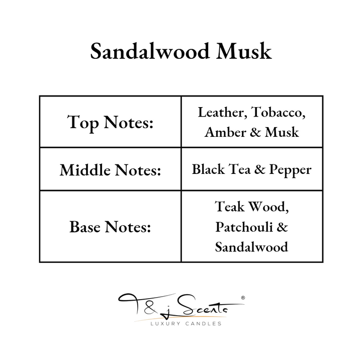 Sandalwood Musk | Wax Melts