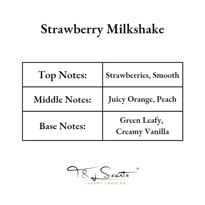 Strawberry Milkshake | Wax Melts